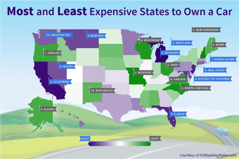 Car Ownership Costs by State - 2016