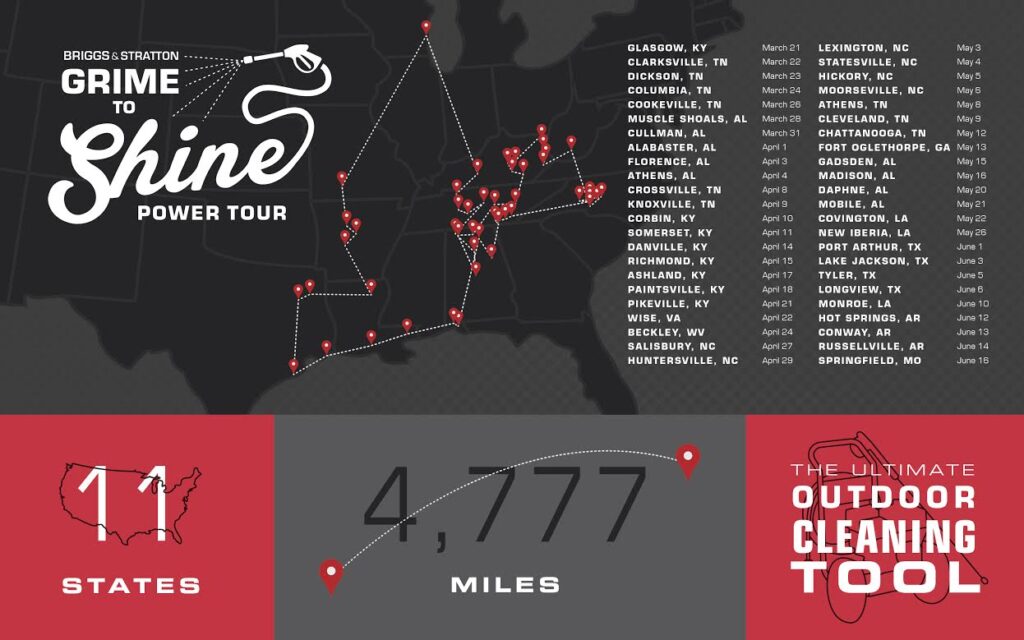 Briggs & Stratton's Grime to Shine Tour