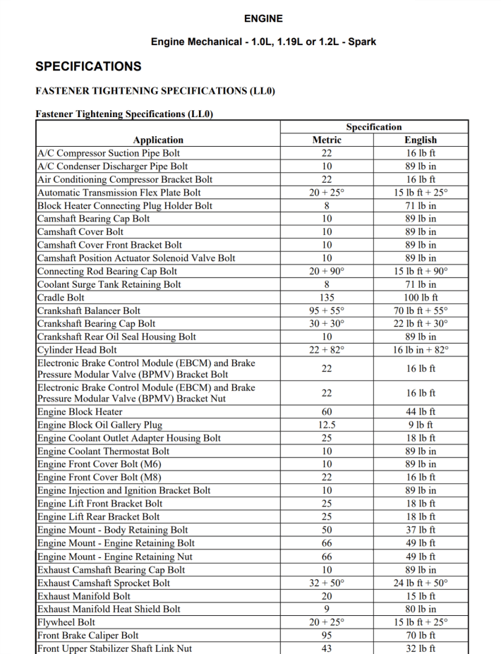 2015 Chevrolet Spark torque specifications