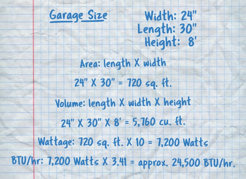 How to calculate garage heater required BTU/H