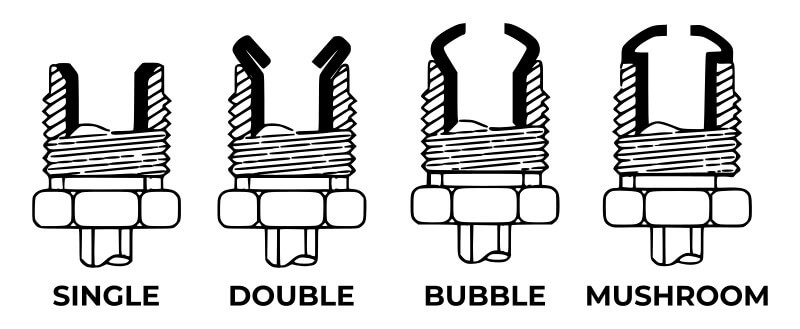 Types of Brake Line Flares